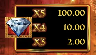 Lucky Pharaohs APK app