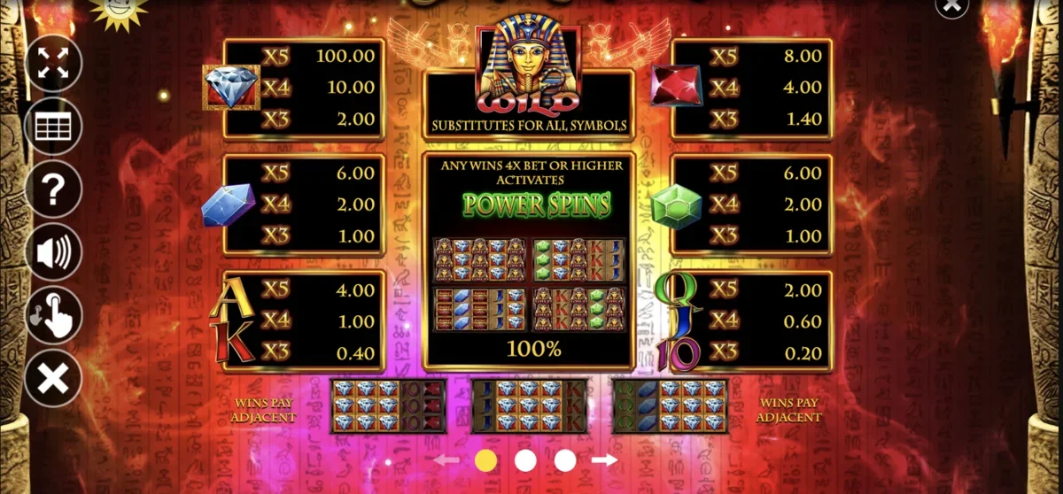 Lucky Pharaohs big win